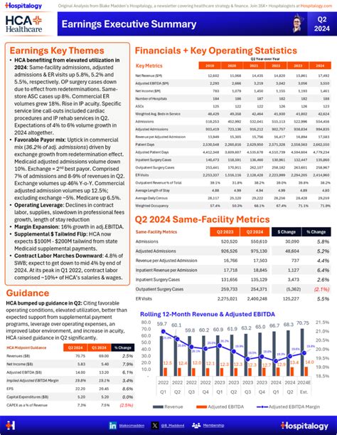 The Biggest Issues and Trends for Hospitals Entering Q4 and 2025 ...