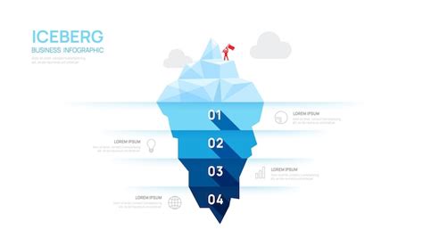 Premium Vector Iceberg Infographic Template For Business Modern 4