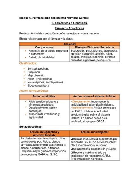 Farmacología del Sistema Nervioso Central Gloria Castillo uDocz