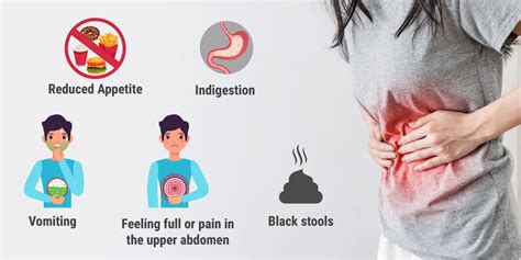 Acute Gastritis Causes Symptoms Diet And More