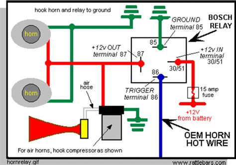 Horn Blaster Wiring Diagram