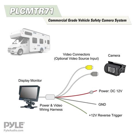 Pyle Backup Camera Wiring Diagram Wiring Diagram Pictures