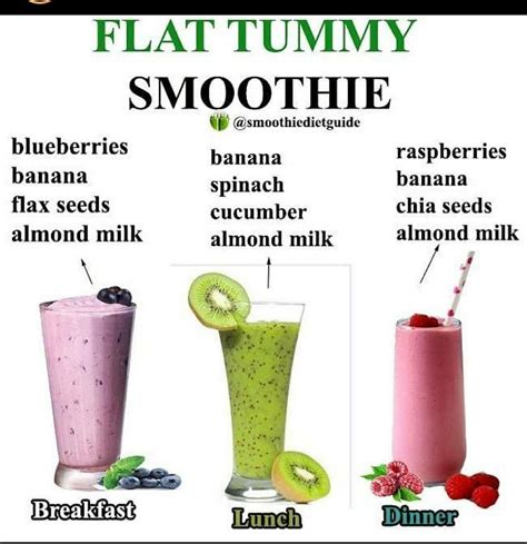 Flat Tummy Flat Tummy Smoothie Fat Loss Meal Replacement Smoothies Smoothie Diet Flat