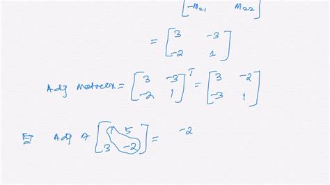 Determinant Part Inverse Of Matrix By Matrix Method Youtube