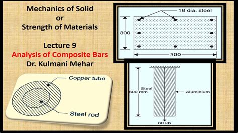 Lecture Analysis Of Composite Bars Mechanics Of Solid Youtube