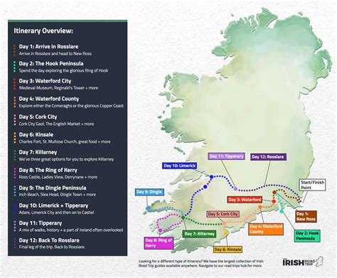 12 Days In Ireland 56 Ready Made Itineraries 2023