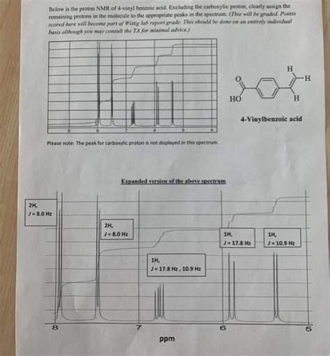 Solved Below Is The Proton Nmr Of Vinyl Benzoic Acid Chegg