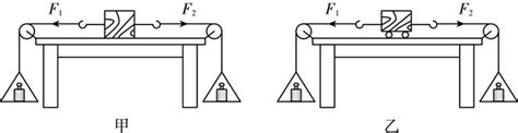 在探究“二力平衡的条件”的实验中，小刚同学采用的实验装置如图甲所示（中间是小木块），小华同学采用的实验装置如图乙所示（中间是带滑轮的小车）。