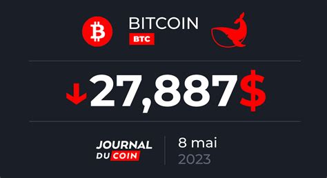 Bitcoin le 8 mai Le BTC en danger Le cours chute de près de 4 en