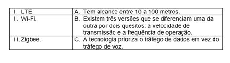 Leia E Associe As Duas Colunas Assinale A Alternativa Que Traz A