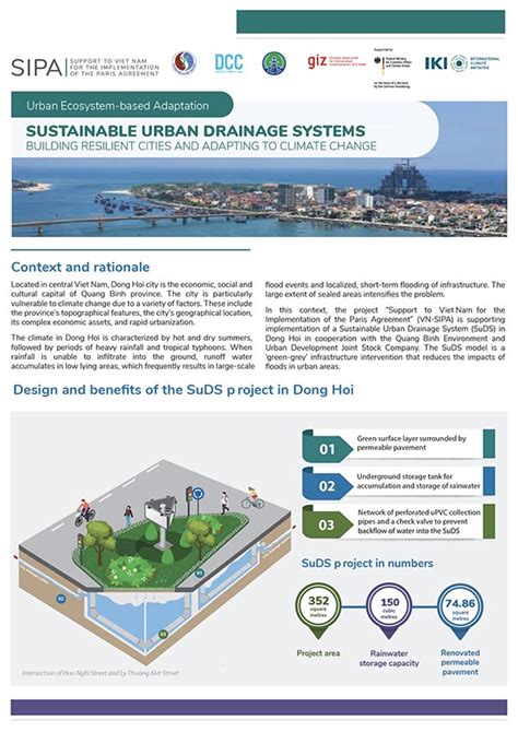 Urban Ecosysstem-based Adaptation - SUSTAINABLE URBAN DRAINAGE SYSTEMS ...