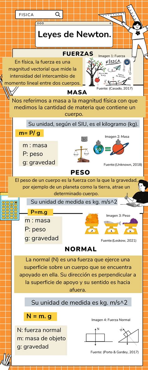 Infograf A Leyes De Newton Primera Segunda Y Tercera Ley De Newton