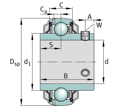 Gye Krr B C Fa Radial Insert Ball Bearing Medias