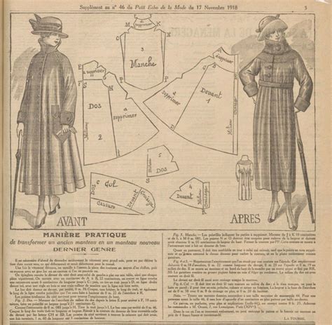 Pin De Ohad Leurer Em Historical Sewing Pattern Design