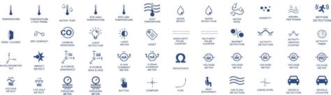 Iot Sensor Icon 406103 Free Icons Library