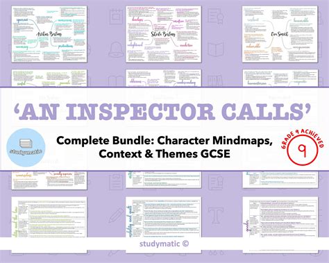 Gcse English Literature An Inspector Calls Complete Bundle