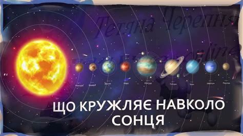 Що кружляє навколо Сонця - YouTube