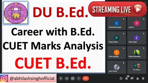 Cuet B Ed Marks Analysis Expected Cut Off Du Bed Bhu B Ed