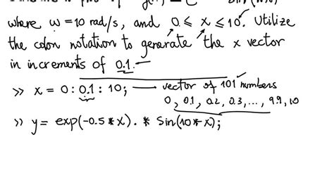 Solved Recreate The Following Plot Including All Annotations A