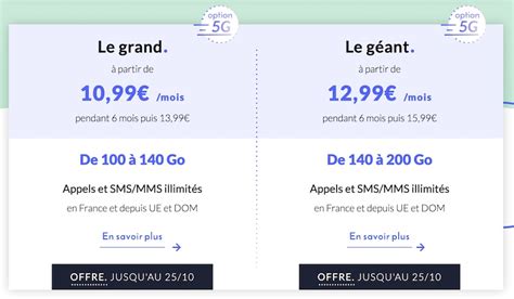 Profitez De Plus De Data Avec Les Forfaits Mobile Prixtel