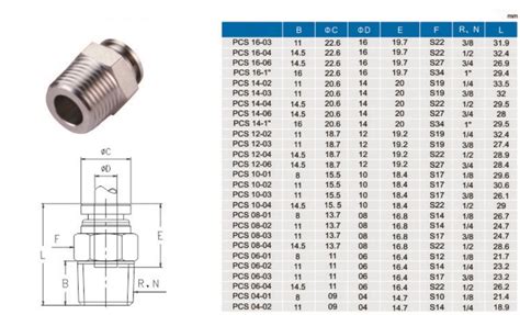 Đầu Nối Nhanh Khí Nén Phi 4mm 12mm Đầu Còn Lại Ren 1 8 3 4