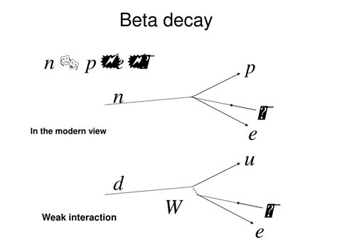 Ppt Double Beta Decay And Neutrino Physics Powerpoint Presentation