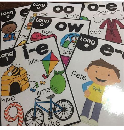 Jolly Phonics Long Vowel Posters Hot Sex Picture