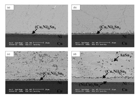 Investigation Of Interfacial Reactions Between 58 OFF