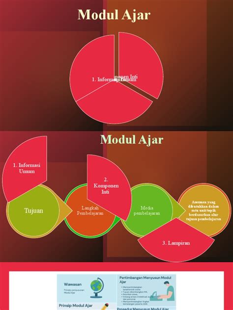 Judul Modul Ajar Pdf