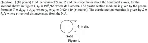 Find The Values Of S And Z And The Shape Factor About The Horizontal X