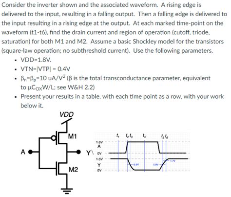 Given The NMOS Inverter Circuit As Shown Below The W L Ratio For M1 I