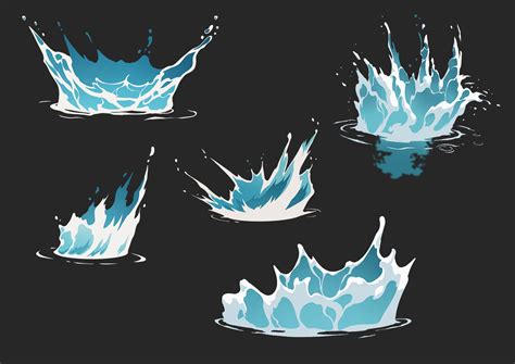 Everything To Know About The Properties Of Water Fx In Games