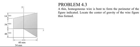 Solved A Thin Homogeneous Wire Is Bent To Form The Chegg