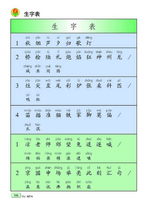 苏教版二年级语文上册——生字表苏教版二年级语文上册课本奥数网