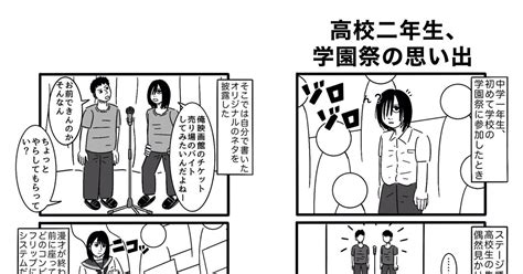 逆指名2エッセイ エッセイ漫画集 回想編 こなたこなのマンガ 漫画 エッセイ コミックエッセイ Pixiv