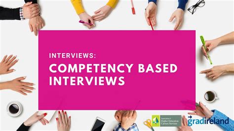 Interviews Competency Based Interviews Youtube