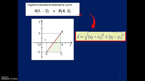 Lezione 31 Distanza Tra Due Punti E Punto Medio YouTube