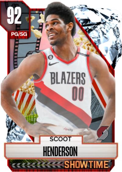 Nba 2k24 2kdb Custom Card Showtime Scoot Henderson