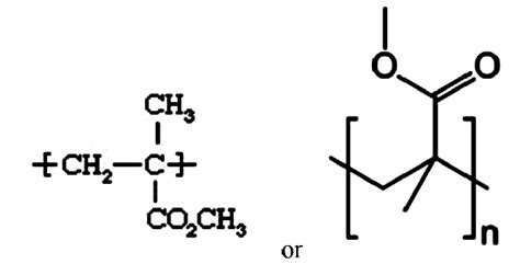 Methyl Methacrylate Structure