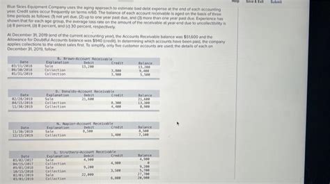 Solved Help Sub Blue Skies Equipment Company Uses The Aging Chegg