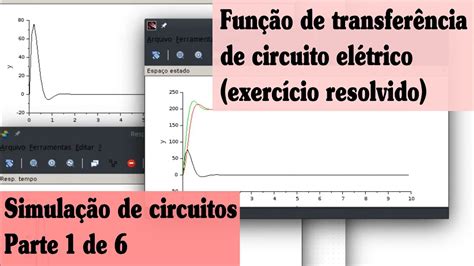 Simulação De Circuitos Parte 1 Função De Transferência De Circuitos Elétricos Youtube