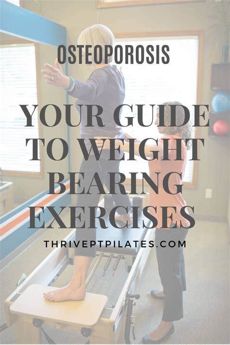 Weight Bearing Exercises For Osteoporosis Artofit