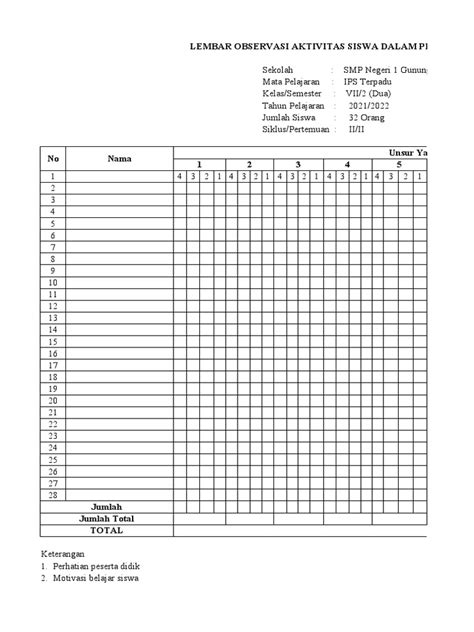 Lembar Observasi Aktivitas Siswa Siklus Ii Pdf
