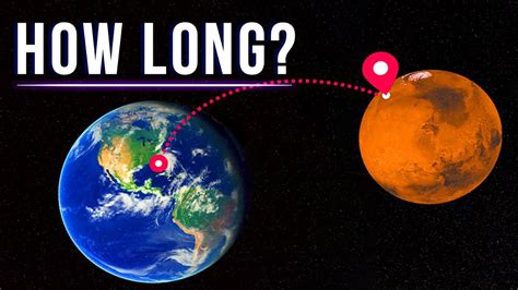 How Long Would It Take Us To Go To Mars Youtube