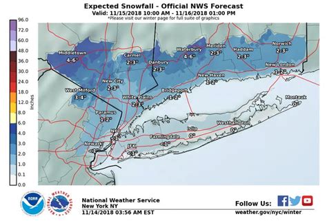 Hazardous Weather Outlook Issued For Long Island Oyster Bay Ny Patch