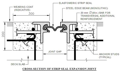 Strip Seal Single Seal Joints