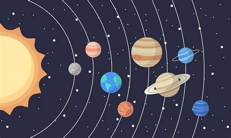 Vector Illustratie Van Cartoon Zonnestelsel Planeten In Volgorde Van De