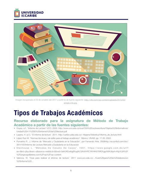 Recurso Tipos De Trabajos Acad Micos Tipos De Trabajos Acad Micos