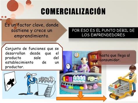 La Comercializacion