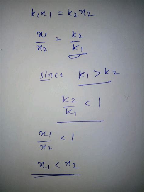 Two Springs Of Force Constants K And K2 K1 K2 Are Stretched By Same